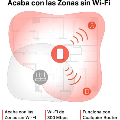 MERCUSYS REPETIDOR WIFI INALÁMBRICO 300 MBPS